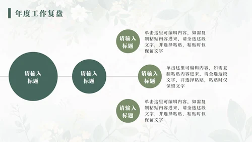 绿色水彩小清新花团锦簇汇报PPT模板