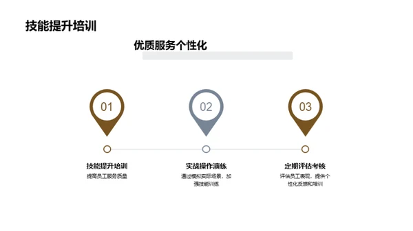 商务风教育培训其他用途PPT模板