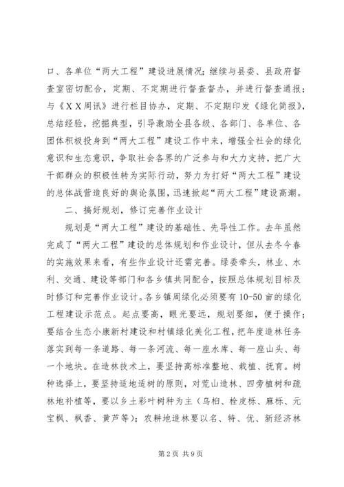 县城周绿化和绿色通道建设会上的讲话.docx