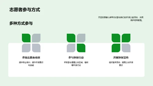 共筑绿色未来
