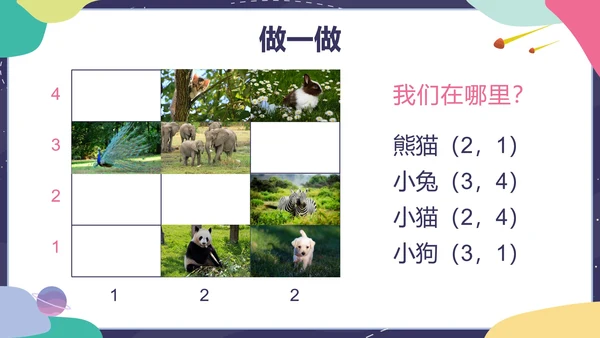 人教版五年级上册第二单元位置PPT模板