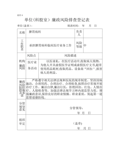 医院科室廉政风险排查登记表.docx