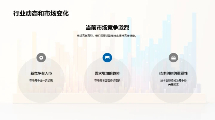 运营数据解读与规划