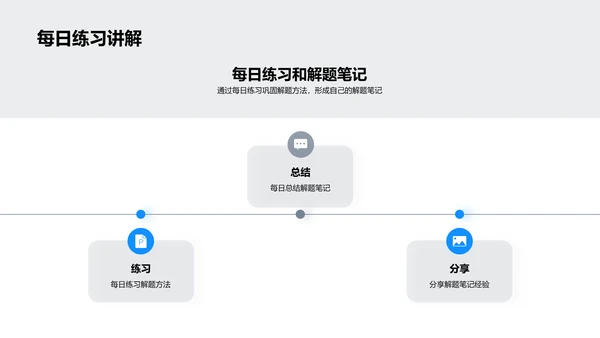 数学解题技巧