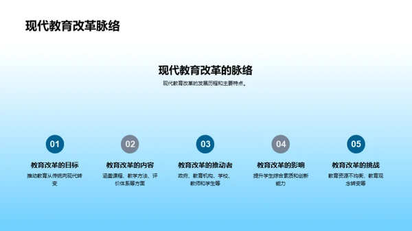 探索教育改革之路