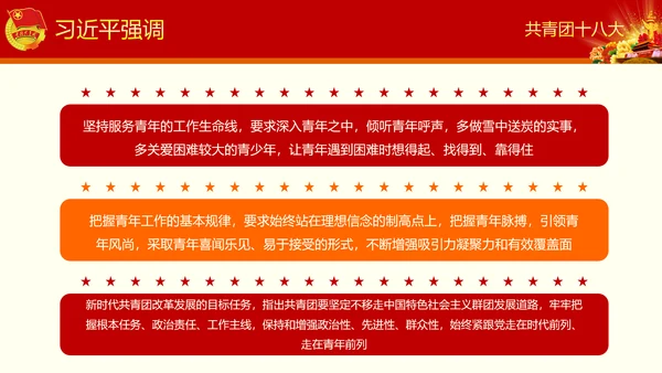 中国共青团十八大精神学习解读PPT模板