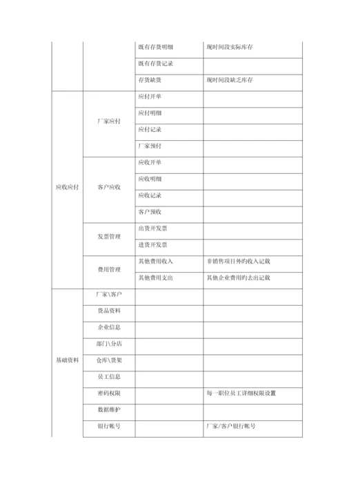 计算机信息管理系统基本情况介绍和功能说明.docx