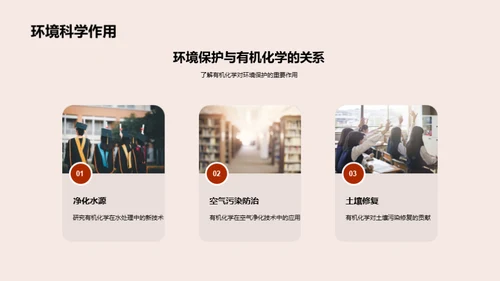 揭秘有机化学