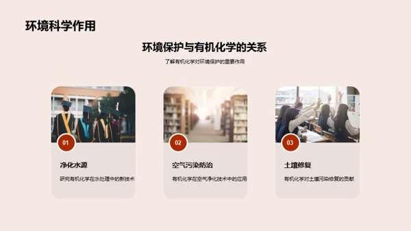 揭秘有机化学