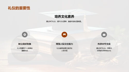 大学生礼仪之道