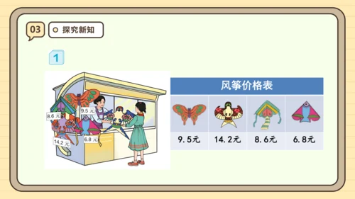 【课堂无忧】人教版五年级上册数学-1.1 小数乘整数 任务型教学（课件）(共42张PPT)