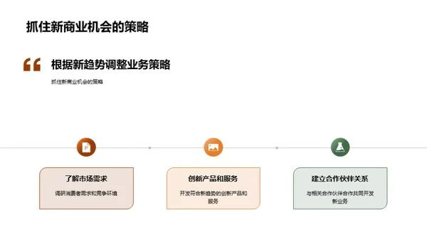 餐饮业新动向探析