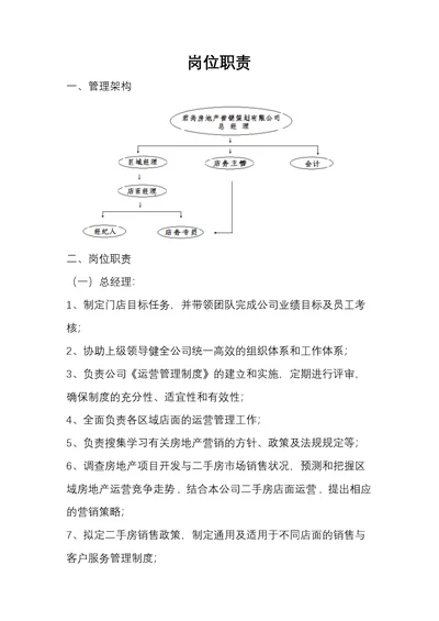 房地产中介公司员工岗位职责