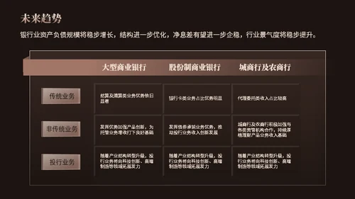 某行业发展报告信封写字笔通用PPT模板