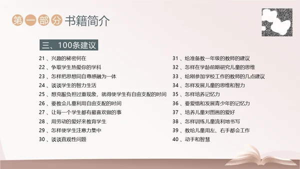 给教师的建议好书分享阅读读书分享会PPT课件
