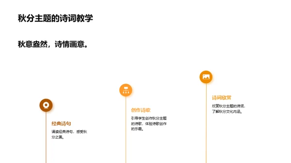 秋分教学实践探讨