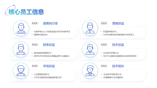 轻商务风运营部新人入职员工培训通用PPT模板