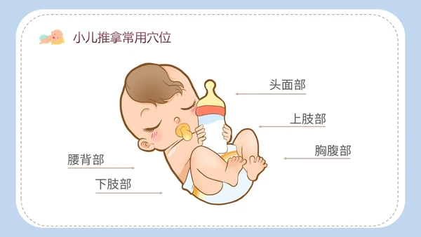简约卡通实图家长老师师傅教学小儿推拿科普培训课件模板