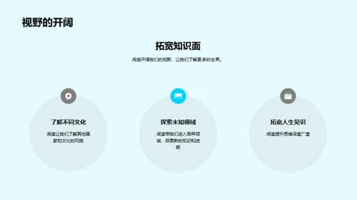 阅读的力量