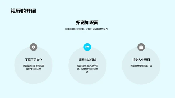 阅读的力量