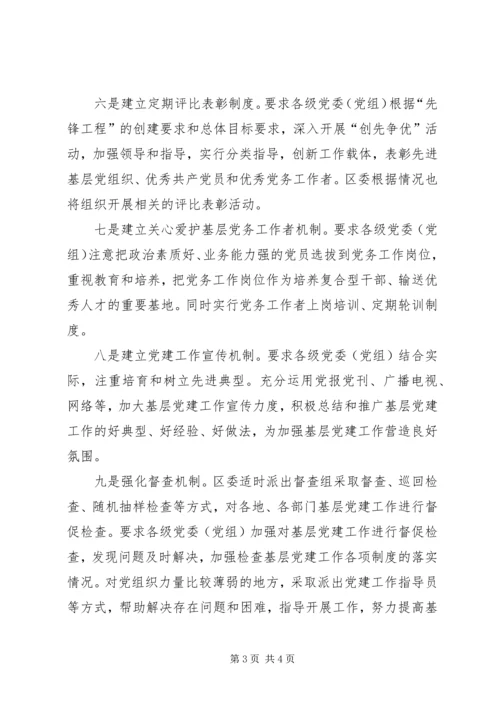 推出十项举措落实基层党建工作领导责任制.docx