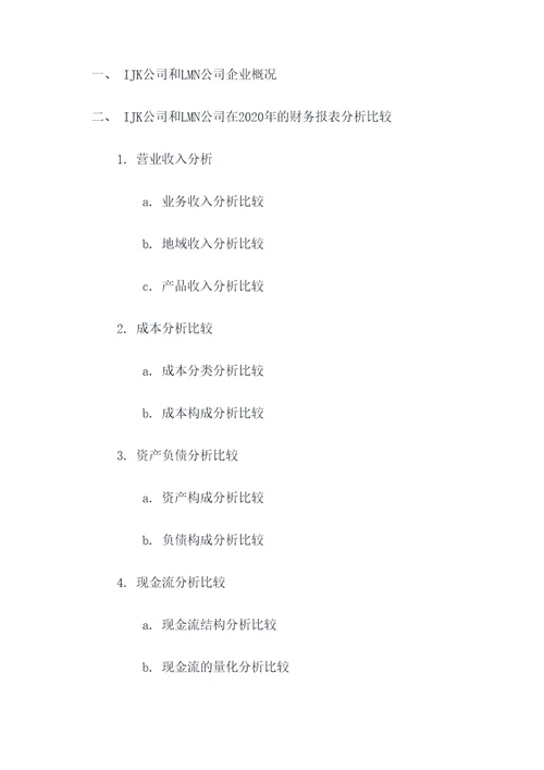 财务报表分析开题报告提纲