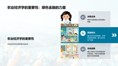 农业经济学概览