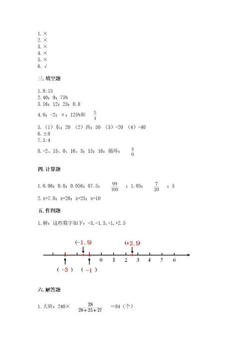 怀仁县六年级下册数学期末测试卷有精品答案