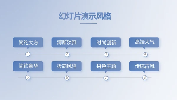 蓝色大气创新商业计划书PPT动态