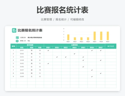 比赛报名统计表