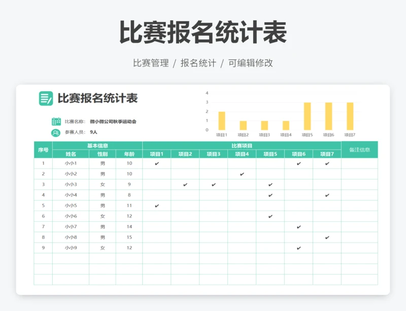 比赛报名统计表