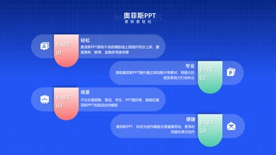 商务风蓝色并列关系4项PPT单页