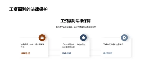 劳动法权益保障