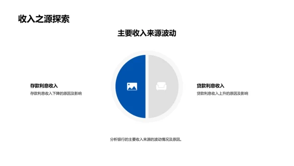 月度银行财务报告PPT模板