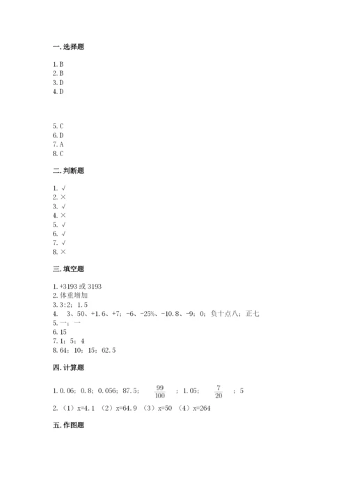 北师大版六年级下册数学 期末检测卷附答案（达标题）.docx
