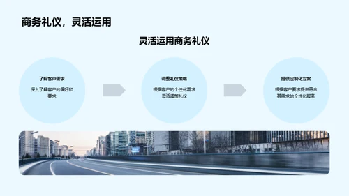 房产商务礼仪精解