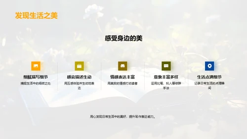 写作的艺术与习惯
