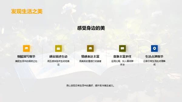 写作的艺术与习惯