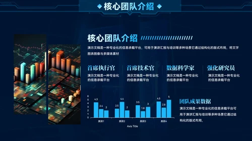 科技风蓝色AI人工智能商业计划书PPT模板