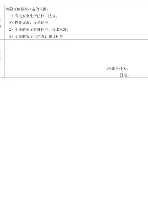 风险管理培训记录