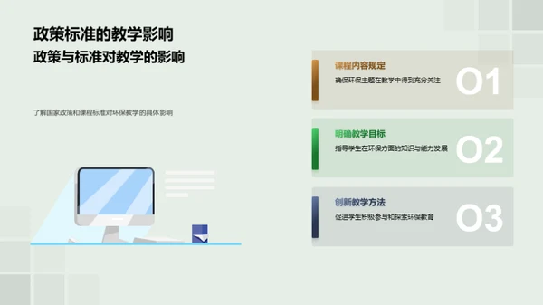 深化环保教学实践