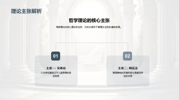 哲学与现代探索
