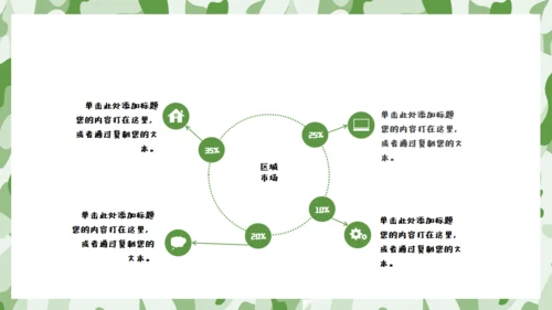 军训学生夏令营通用PPT模板