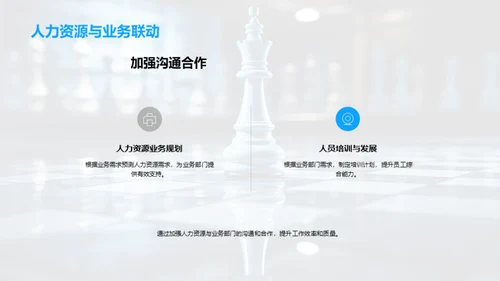 人力资源战略盘点