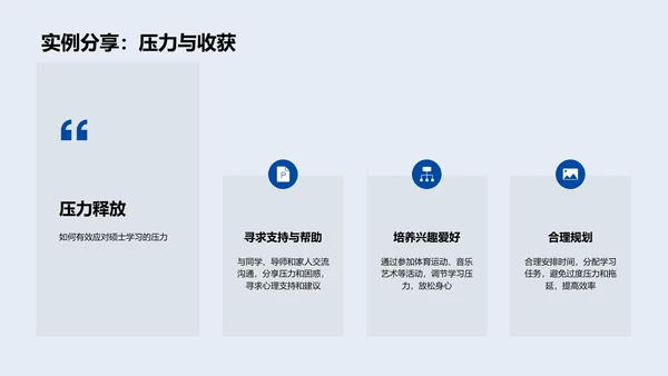 硕士生活实务解析PPT模板