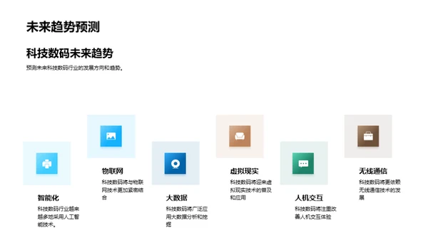 科技助力办公新篇章