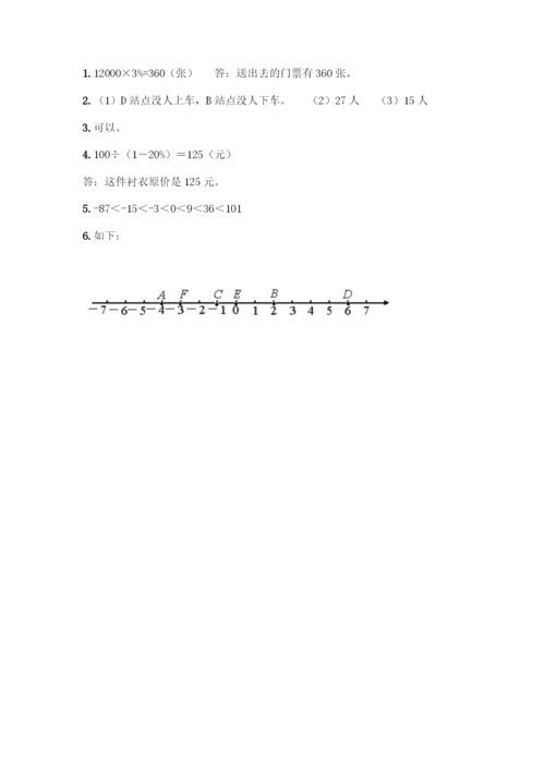 人教版六年级下册数学期中测试卷精品(黄金题型).docx