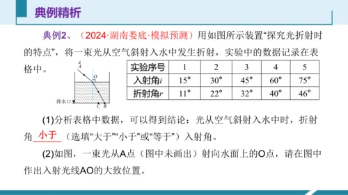 4.光的折射（授课PPT）(共32张PPT)-八年级物理上册同步备课系列（人教版2024）