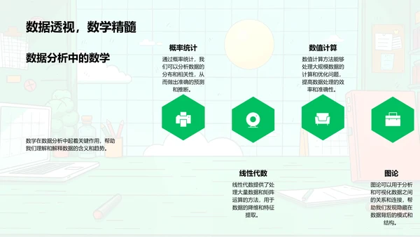 数学与计算机科学讲座PPT模板