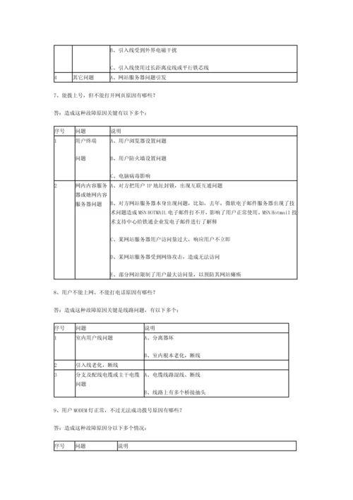 上海铁通宽带接入服务使用综合手册.docx